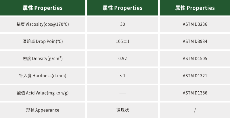 聚乙烯蜡